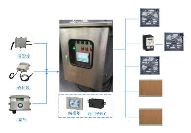 1681354706247517.png 1681354706247517.png